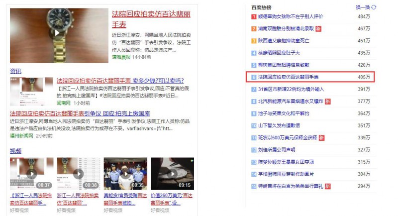 拍卖仿冒百达翡丽腕表引争议 真百达翡丽手表价格惊人